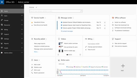 office 365 login admin portal|office 365 admin portal.